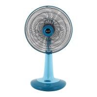 ราคา พัดลมชาร์ป ปรับระดับ ขนาด 20 นิ้ว รุ่น PJ SL201 (14646003673)