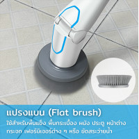 ราคา Goodpapa Brush Heads ชุดหัวแปรงทำความสะอาดไฟฟ้า สำหรับ Goodpapa Electric Spin Scrubber รุ่น QXJ100 CL99 C1 M1 (21378056457)