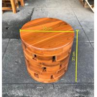 ราคา เก้าอี้ทรงกลมไม้สักแท้ เก้าตอไม้สัก เฟอร์นิเจอร์ไม้สักราคาถูก เป็นได้ทั้งเก้าอี้ (15979422444)