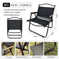 ราคา โต๊ะเเคมป์ปิ้ง โต๊ะแคมป์ปิ้งพับได้ Folding table แบบพกพา กลางแจ้ง ในร่ม โต๊ะปิคนิค อลูมิเนียม โต๊ะพับแคมป์ปิ้ง โต๊ะสนามแคมป์ พกพาสะดวก (21401171498)