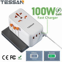 ราคา TESSAN 100W GaN International Travel Adapter with 2 Type C GaN Fast Charging Dual 18W USB A Ports Type C Adaptor Universal Adapter Worldwide Travel Adapter All in one Outlet Adapter Converter SG USA t