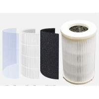 ราคา PHILIPS Air Purifier เครื่องฟอกอากาศ PM2 5 เครื่องกรองอากาศ เครื่องกรองอากาศอัจฉริยะ หน้าจอสัมผัส OLED Real time ฟอกอากาศ Formaldehyde filter กรองฟอร์มาลดีไฮด (21441249370)