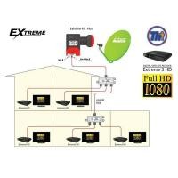 ราคา หัว LNB Thaisat LNB EXTREME KU PLUS ใช้งานได้ 3 ระบบ ในหัวเดียว (4637110669)