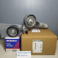 ราคา สายพานลูกรอกตัวตั้งตัวตามหน้าเครื่องเชฟโซนิค1 4 (18235944336)