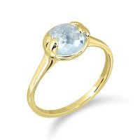 ราคา Mizuchol แหวนพลอยเสริมดวงวันพุธ Lucky Me Blue Topaz Ring (497392173)