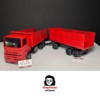 ราคา รถพ่วงหม่ำโมเดล ฝาท้ายเหล็ก ตัดขอบกระบะได้ สิบล้อลาก รถดั้มของเล่น โมเดลรถพ่วง รถดั้มดิน รถพลาสติกของเล่น สิบล้อแต่งซิ่ง (20488602240)