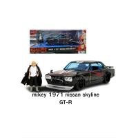 ราคา โมเดลรถพร้อมฟิกเกอร์ 1 24 โมเดลรถ2009 nissan GT R R35 โมเดลรถmikey 1971 nissan skyline GT R โมเดลรถเหล็ก โมเดลรถ1 24สินค้ามีในกทม พร้อมส่ง (21399559922)