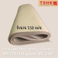 ราคา กระดาษสีน้ำตาล กระดาษคราฟท์ห่อพัสดุ 80 110 125 แกรม ขนาด 35 x 47 250 แผ่น กระดาษห่อ กระดาษน้ำตาล ห่อกล่องพัสดุ (9198332794)