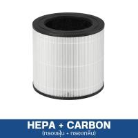 ราคา ไส้กรองอากาศ Philips สำหรับรุ่น AC0850 AC0850 21 ไส้กรอง FY0293 เครื่องฟอกอากาศ Philips Air Purifier series 800i (21399388660)