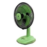 ราคา Wasaki วาซากิ พัดลมตั้งโต๊ะ 12 นิ้ว รุ่น Icon P สีเขียวอ่อน (108028)