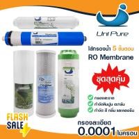 ราคา ไส้กรองน้ำดื่ม RO 3 5 ขั้นตอน 50 75 100 150 200 GPD Uni pure Green ไส้กรองน้ำ เรซิ่น ไส้กรอง เมมเบรน PP Carbon Resin Unipure เครื่องกรองน้ำ (20148790446)
