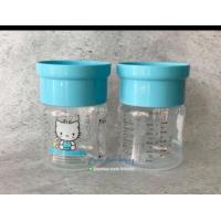ราคา ขวดเก็บน้ำนม คอกว้าง Camera Baby ลาย kittyDaniel ขวดเก็บนม ต่อกรวยปั้มนม คอกว้าง ได้หลายยี่ห้อ (20860976186)