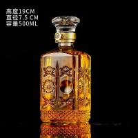 ราคา COD ความคิดสร้างสรรค์ระดับ high end แก้วขวดไวน์ขวดไวน์เหยือกขวดวิสกี้ขวด (16867079230)