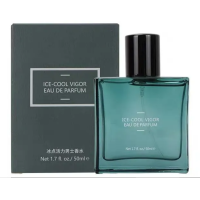 ราคา น้ำหอม Miniso น้ำหอมผู้ชายขายดี Best Seller Perfume (21406929534)