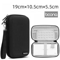 ราคา กล่องเก็บหูฟัง HDD 2 สี งานเกรดA กล่องเก็บสายชาร์จ กล่องใส่ของ กล่องใส่สายหูฟัง กระเป๋าเก็บสายชาร์จ USB กระเป๋า ขนาดใหญ่ (10158960278)