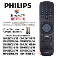 ราคา คุณภาพสูง Smart Netflix Led Replacement Remote Control PH 398 (19470519923)
