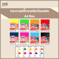 ราคา กระดาษสติ๊กเกอร์สะท้อนแสง A4 Bos บอส (19153241711)