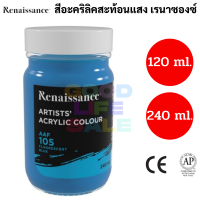 ราคา Renaissance สีอะคริลิคสะท้อนแสง 120ml 240ml กันน้ำ ทนแดด Fluorescent Acrylic สีอะครลิค สะท้อนแสง เรนาซองซ์ neon นีออน (14477820970)