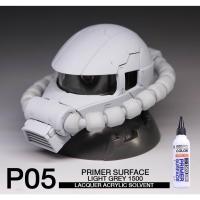 ราคา Raditz Studio RS Surface Primer (19728302912)