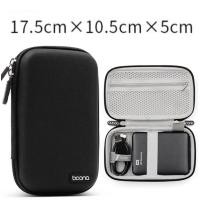 ราคา กล่องเก็บหูฟัง HDD 2 สี งานเกรดA กล่องเก็บสายชาร์จ กล่องใส่ของ กล่องใส่สายหูฟัง กระเป๋าเก็บสายชาร์จ USB กระเป๋า ขนาดใหญ่ (5414248242)