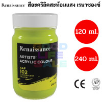 ราคา Renaissance สีอะคริลิคสะท้อนแสง 120ml 240ml กันน้ำ ทนแดด Fluorescent Acrylic สีอะครลิค สะท้อนแสง เรนาซองซ์ neon นีออน (14477820972)