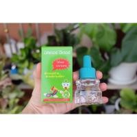 ราคา พร้อมส่ง เครื่องไล่ยุง มิสเตอร์ปีเตอร์ Mr Peter เครื่องไล่ยุง น้ำยาไล่ยุง ชีวภาพ ปลอดภัย ไล่ยุง ไล่มด ไล่แมลง (19187265427)