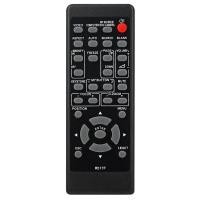 ราคา Remote Control Suitable for Hitachi Projector R017F CP X2520 CP X253 CP X254 CP X2511 HCP 2200X HCP 70X (19543465454)