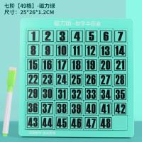 ราคา เกมปริศนาเลื่อนแบบแม่เหล็กตัวเลขเกมคณิตศาสตร์สำหรับเด็กแบบใหม่ของเล่นคลายเครียดแบบหนึ่งแผ่นสำหรับเด็กผู้ชายและนักเรียน (16015453738)