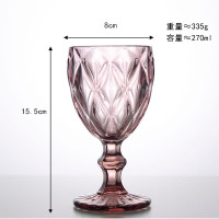 ราคา แก้ววินเทจสไตล์ญี่ปุ่นแนววินเทจสไตล์นอร์ดิกใช้ได้สี่ฤดูแก้วขาโกเบทแบบนูนแก้วไวน์แดงแก้วไวน์ตะวันตกหนาพิเศษแก้วเหล้าผลไม้แก้วน้ำ (19926048027)