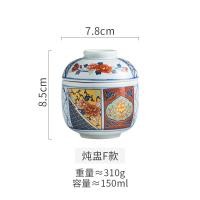 ราคา ถ้วยตุ๋นสไตล์ญี่ปุ่นถ้วยซุปเซรามิกพร้อมฝาจานสีพิเศษชามตุ๋นรังนกถ้วยนึ่งไข่หม้อตุ๋นซุปขนาดเล็ก (16071287560)