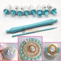 ราคา ที่ปั๊มลาย กดลาย พลาสติก 8 แบบ ชุด ตกแต่งขอบฟองดอง คัพเค้ก (540042820)