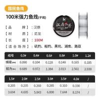 ราคา Handing สายเอ็นตกปลาเบอร์1 100เมตรสายเอ็นตกปลาเส้นใยดิบสายหลักสายเอ็นตกปลาสายเอ็นตกปลาครบชุดสายไนลอน (20455472681)