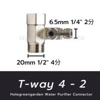 ราคา วาล์วน้ำ ข้อต่อเครื่องกรองน้ำ สามทาง เกลียวใน 4หุน ต่อสาย 2หุน 3หุน T WAY CONNECTOR อะไหล่เครื่องกรองน้ำ (20005079398)