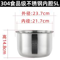 ราคา เกรดอาหาร304หม้อหุงข้าวสแตนเลสด้านใน2l3l4l5ลิตรหม้อทรงโดมทรงสามเหลี่ยม Midea หม้อด้านในหนาพิเศษใช้ได้ทั่วไป (21098363025)