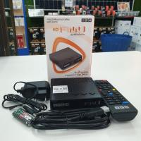 ราคา กล่อง IPM FINN3 รับชมได้ 2 ระบบ ทั้งระบบจานดาวเทียมและอินเตอร์เน็ต (21480094518)