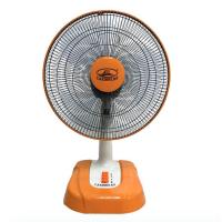 ราคา CARIBBEAN พัดลมตั้งโต๊ะ 16 นิ้ว พัดลมสีสวย (21264397758)