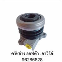 ราคา Chevrolet ครัชล่าง Optra Aveo (21356801138)
