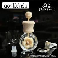 ราคา แพ็ค 5 ชิ้น ขวดน้ำหอมติดรถ แบบหนีบ 6 7 ml P511 ขวดใส่น้ำหอมปรับอากาศ ขวดน้ำหอมรถยนต์ ขวดเปล่า PackingDD (17061832142)