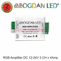 ราคา RGB Amplifier BL 12A RGB AMP อุปกรณ์ขยายสัญญาณไฟ RGB Amplifier 12A 12 24V 3Channels สำหรับไฟเส้น LED Strip RGB Bogdan LED (8126506859)