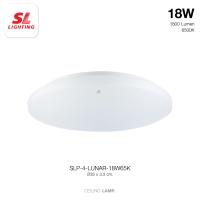ราคา SL LIGHTING Ceiling Lamp Space โคมไฟติดเพดานทรงกลม โคมซาลาเปา LED สำเร็จรูปพร้อมติดตั้ง LUNAR 65K (21456792391)