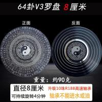 ราคา รุ่นอัพเกรดสไตล์จีนปลายนิ้วไจโรโลหะไทเก็กเข็มทิศฮวงจุ้ยอุปกรณ์ลดความเครียดของเล่นเด็กนิ้วยันต์แปดทิศ (15883467787)