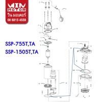 ราคา อะไหล่ปั๊มน้ำ Super Pump แท้ มิตซูบิชิ สำหรับปั๊มรุ่น SSP 755T SSP 755TA SSP 1505T SSP 1505TA 3 Phase 380V (21148292159)