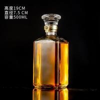 ราคา COD ความคิดสร้างสรรค์ระดับ high end แก้วขวดไวน์ขวดไวน์เหยือกขวดวิสกี้ขวด (16867079231)