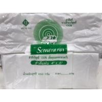 ราคา สำลีแผ่น ตรารถพยาบาล Ambulance 4x 6 น้ำหนัก 450g (17966823841)