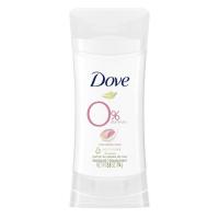 ราคา Dove 0 Aluminum Deodorant Stick 2 6oz 74g (9758306492)