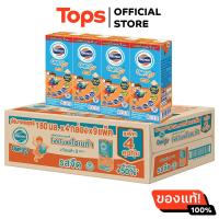 ราคา โฟร์โมสต์โอเมก้า369นมยูเอชทีรสจืด 180มล แพค 36 (21433407018)