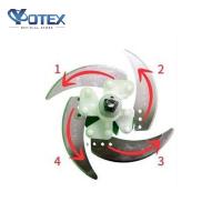 ราคา YOTEX เครื่องบดเนื้อไฟฟ้าใบมีดเครื่องบดอาหารอะไหล่สำรองสำหรับเครื่องบดเนื้อ2L 3L 4L อุปกรณ์เครื่องครัว (21536749593)