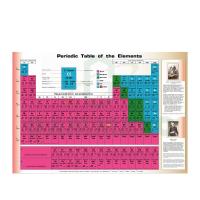 ราคา ตารางธาตุ 91x63 ซม Periodic Table of the Elements 91x63 cm 3015190 (8303970255)
