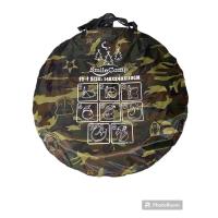 ราคา เต็นท์สปริง ลายพราง กันน้ำกันน้ำค้างได้ดี ผ้าหนา 2 หน้าต่าง 2 ประตู เต็นท์สปริง เต็นท์โยน TROPICANA Tent นอนได้หลายคนตามขนาด กันน้ำได้ มีสามขนาด ขนาด 145x240x110cm 160x250x135cm 180x260x135cm (2090497