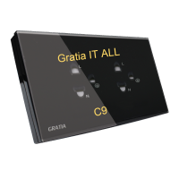 ราคา Gratia Plug เต้ารับกระจกกราวด์คู่ 3 ขา พร้อมม่านนิรภัย C9 (6468172607)
